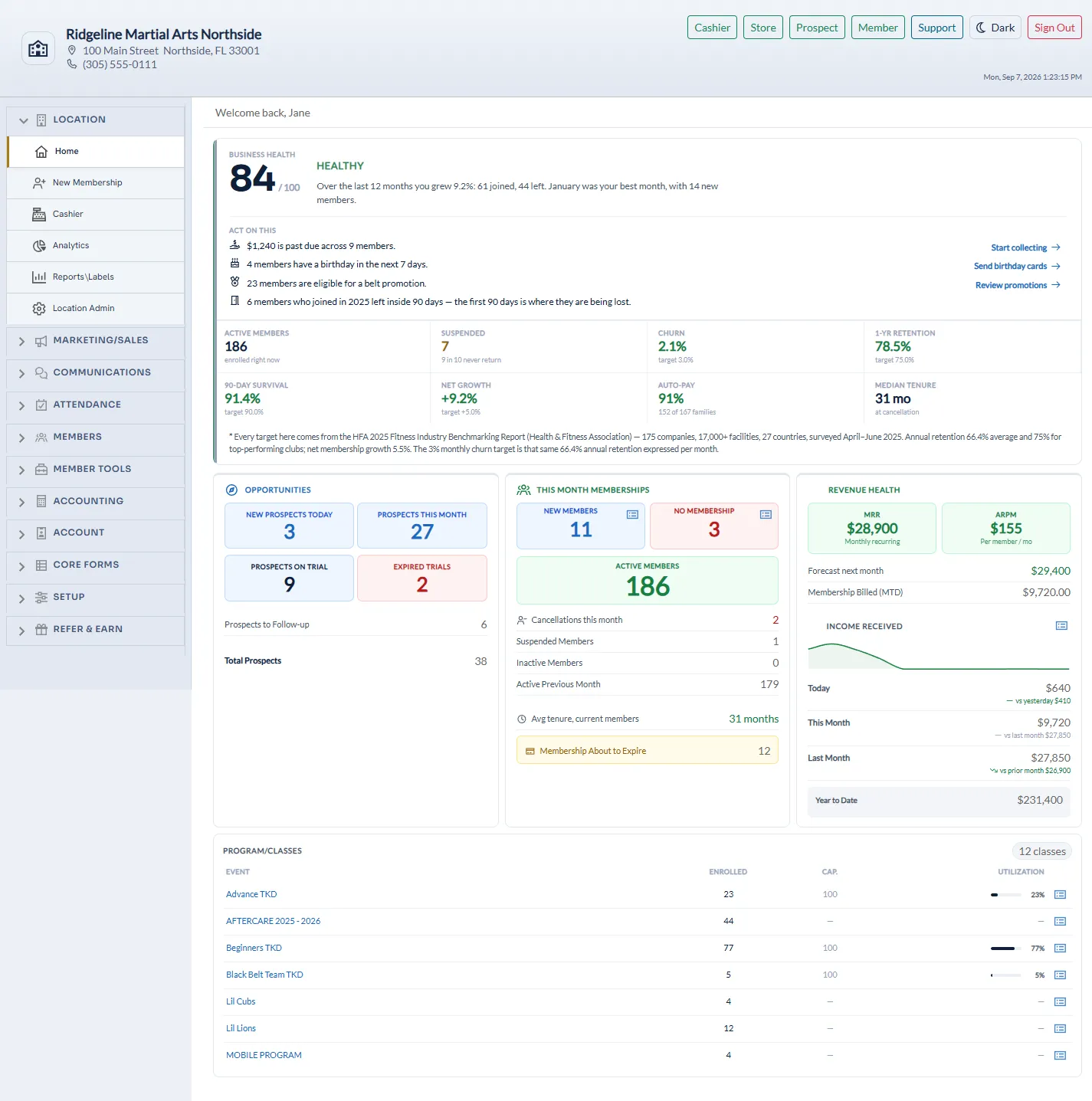 The Black Belt CRM home dashboard: a business health score of 84 out of 100 with a one-line explanation, an act-on-this list, eight retention vitals such as churn, one-year retention and 90-day survival against targets, and cards for opportunities, this month's memberships and revenue.